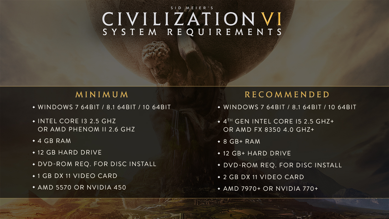 civilization vi system requirements