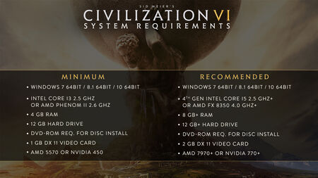 System Requirements