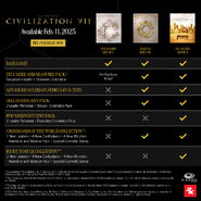Edition comparison infographic