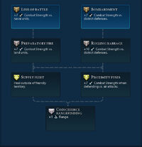 Naval Ranged promotions (Civ6).jpg