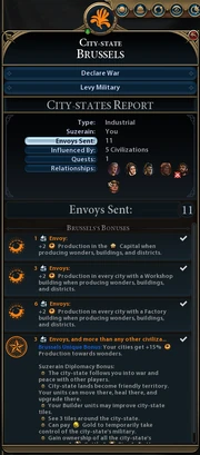 City-state bonuses panel