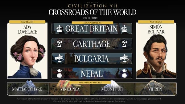 Crossroads of the World Collection (Civ7) | Civilization Wiki | Fandom