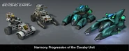 Harmony Progression