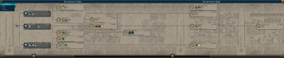 Gifts of the Nile Technology Tree (Civ6)