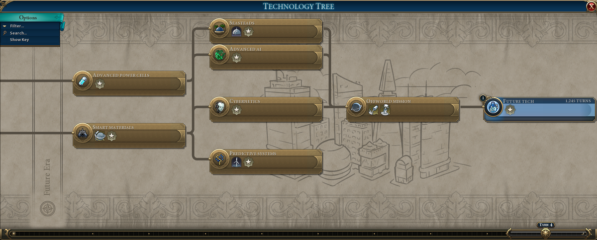 List of technologies in Civ6 | Civilization Wiki | Fandom