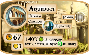 Aqueduct Info Card