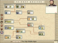 Middle Ages The High Middle Ages tech tree (Civ3).png (705 KB) Middle Ages The High Middle Ages tech tree