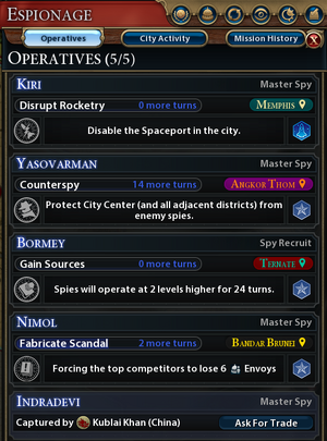 Operatives screen (Civ6)