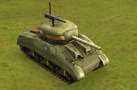 Model