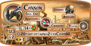 Cannon Info Card (Civ5)