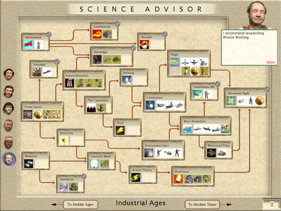 Industrial Ages Conquests tech tree (Civ3)