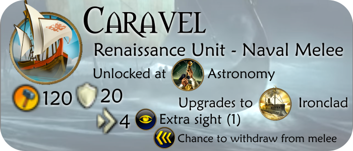 Unit-NavalMelee-Caravel(content©Firaxis)