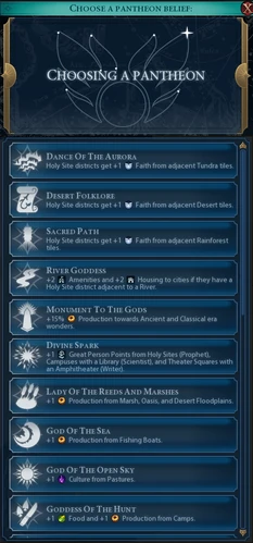 Pantheon (Civ6) | Civilization Wiki | Fandom