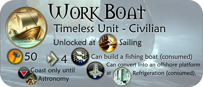 Unit-Civilian-WorkBoat(content©Firaxis)