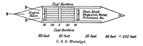 CSS Mississippi.gif