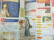 Guide book jeu Chobits 3.jpg (277 kio)