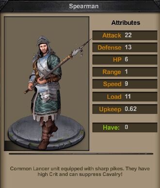 Infantry, Clash of Kings Wiki