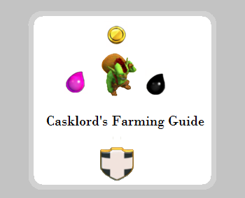 Clash of Kings - Introductory Guide 