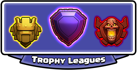 Trophy Leagues | Clash of Wiki