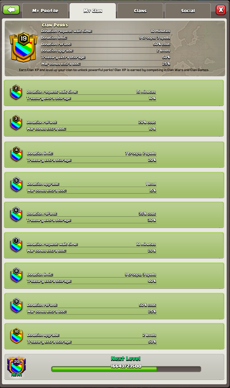 Clan Perks Clash of Clans Wiki