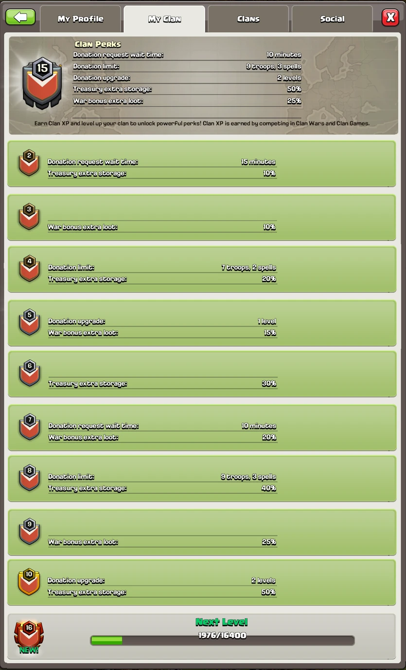 Clan Perks Clash of Clans Wiki Fandom