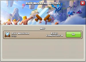 Summary of previous Raid Weekends in the Raid Log