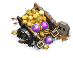 Loot Cart2