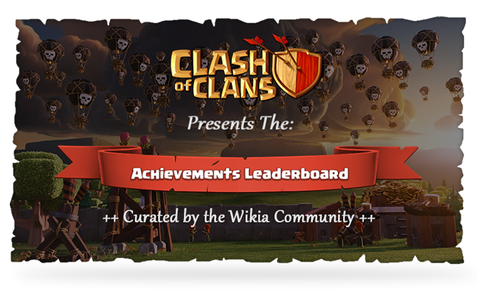 Achievements.png