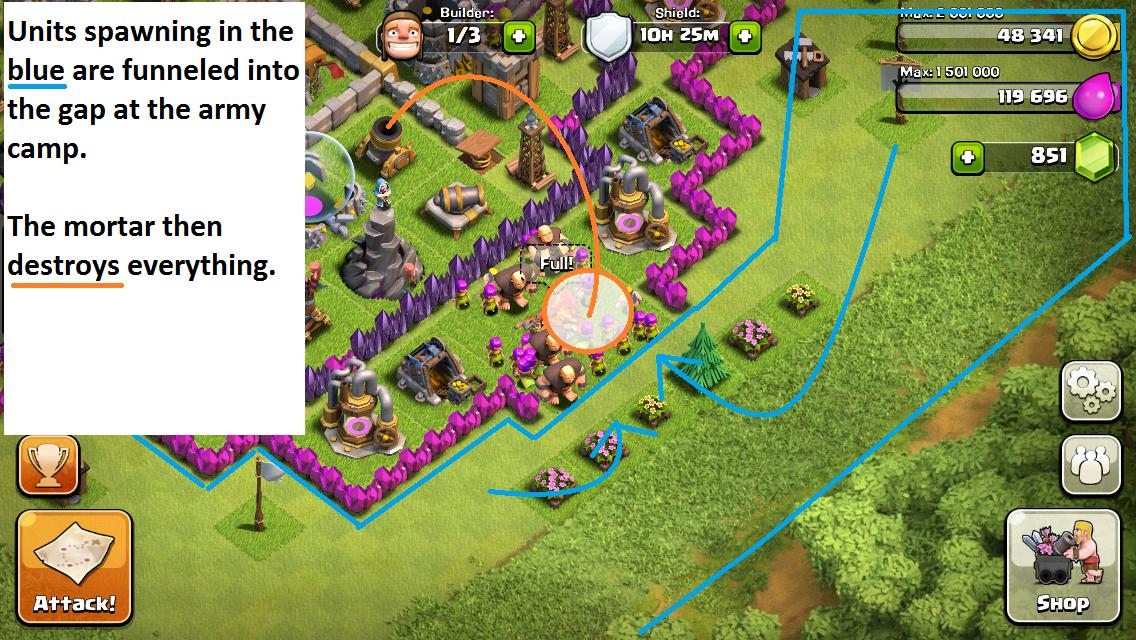 best strategy for clash of clans war