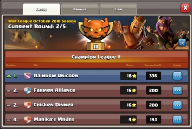 Clan War Leagues | Clash of Clans Wiki | Fandom