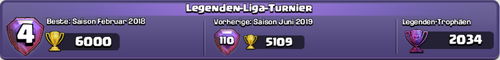 Legenden-Profil-Bereich.png