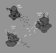 Concepts design of Firespitter.