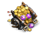 Loot Cart1