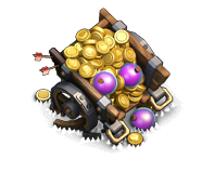 Loot Cart1