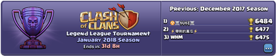 Legend League Tournament