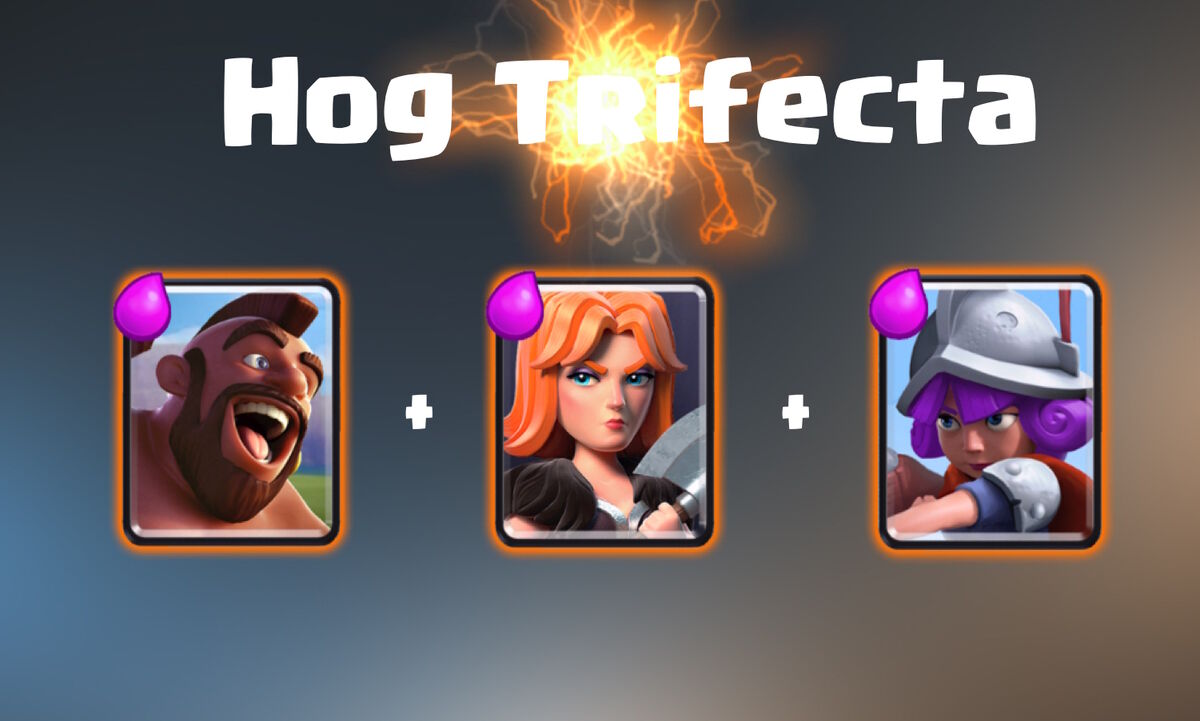 Best Clash Royale Decks And Strategies Arena 3- 6: Get 1200 -1900 Trophies  With This Card Combo Guide