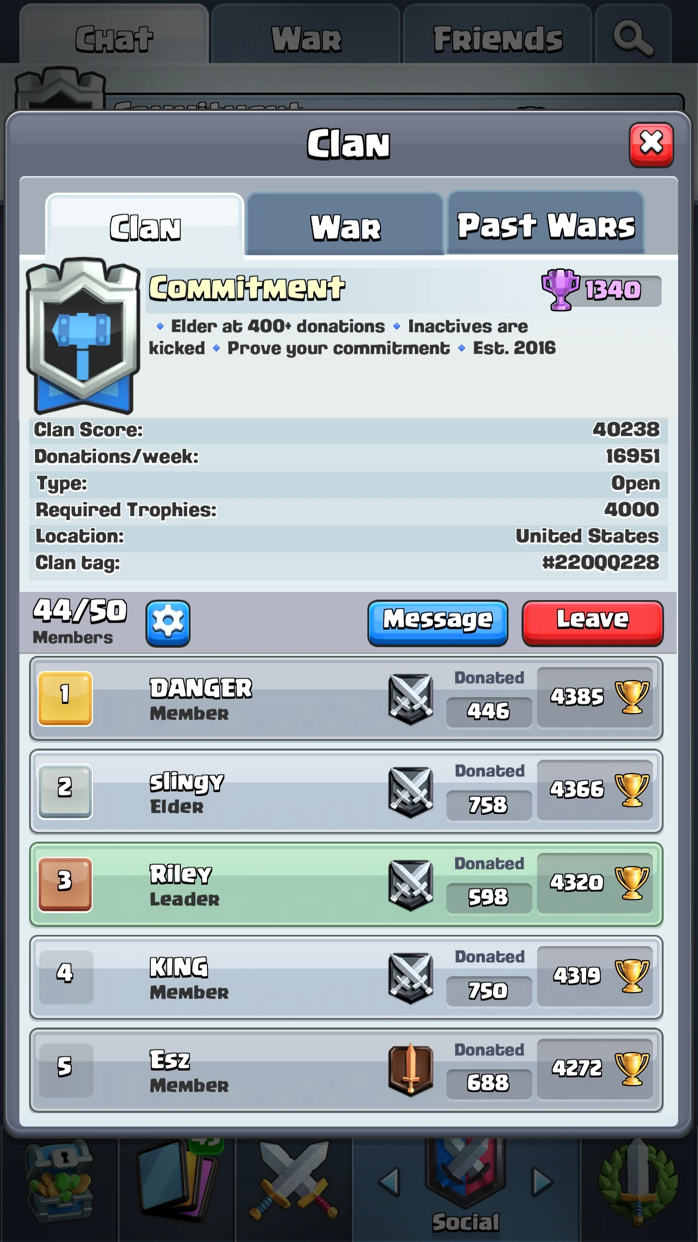 Clash Royale Clash Royale patch-day prep Clash Royale — Tournament rounds guide