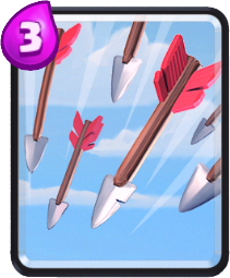 ArrowsCard