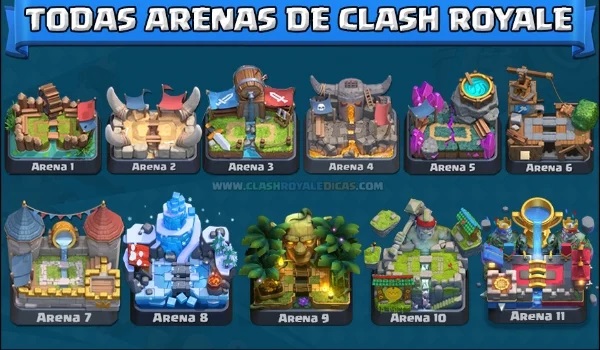 best deck clash royale arena 6