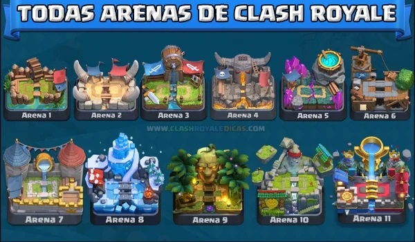 clash royale strategy arena 8