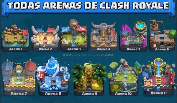 Clash Royale WIN EVERY TIME! BEST Arena 6 & Arena 7 Deck