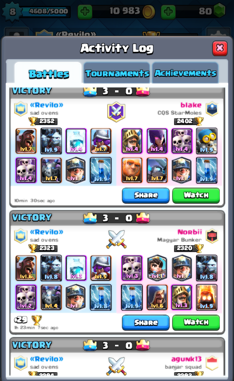 Most Meta Deck #5: Hog Cycle Freeze Deck