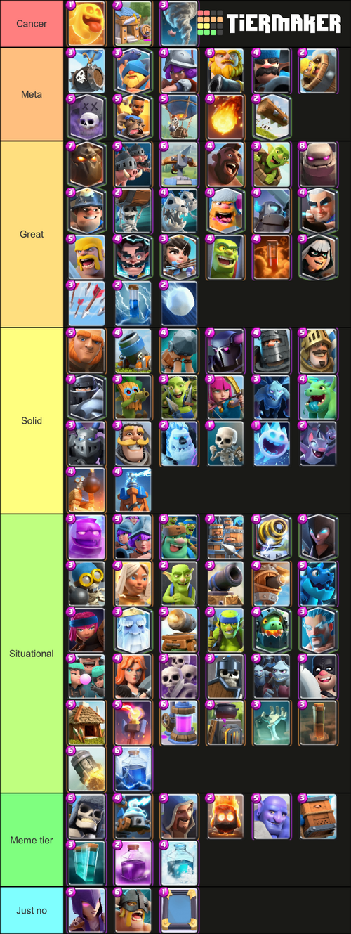 Tier List.png