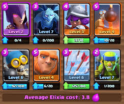 Beginners Deck, Clash Royale Wiki