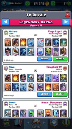 Tv royale