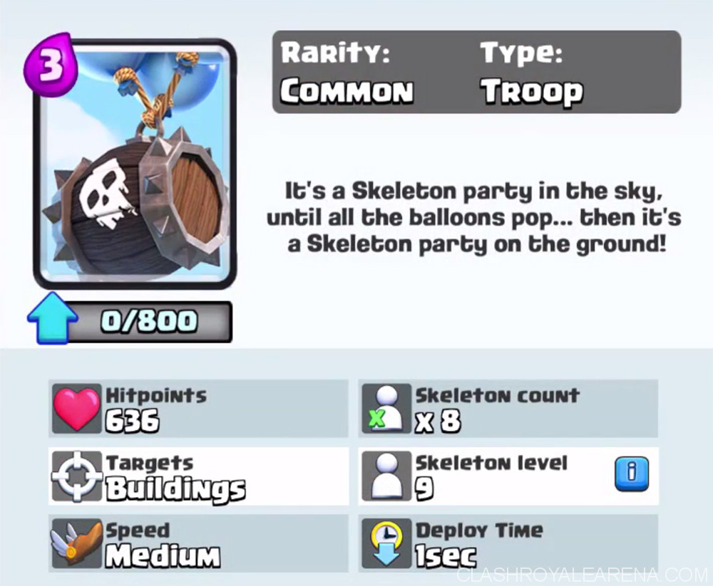 Skeleton Barrel, Clash Royale Wiki