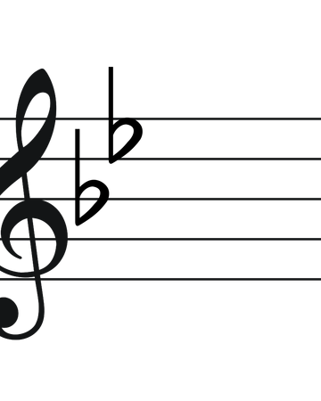 B Flat Major Classical Music Wiki Fandom