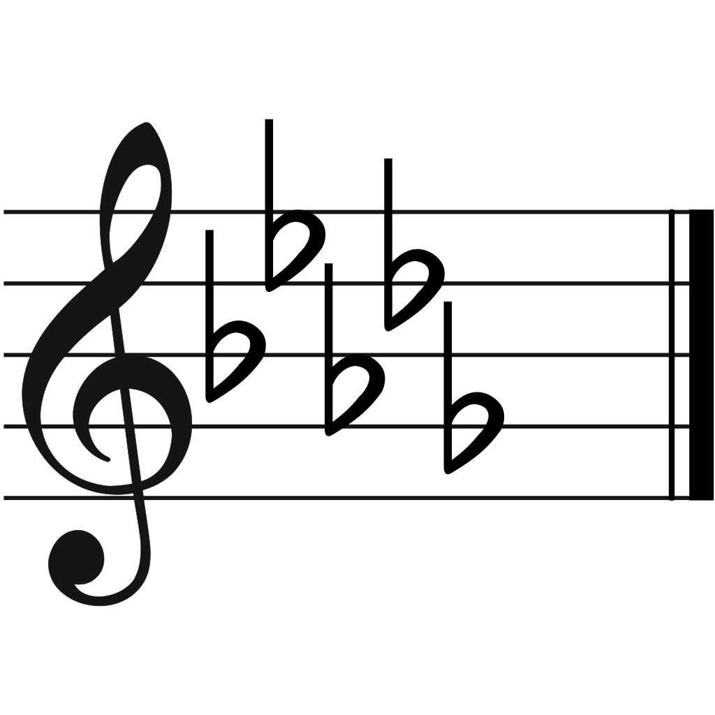 B-flat minor, Classical Music Wiki