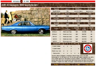 86年代abu ambassador5001C RARE Vintage 1984-1986 Nissan 300ZX OEM Radio Amplifier Amp Model