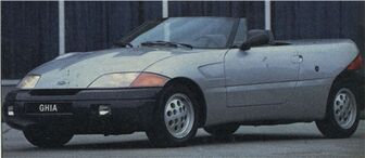 1983 Ghia Ford Barchetta 01